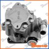 Pompe de direction assistée pour LAND ROVER | SPW-LR-020, 2851401